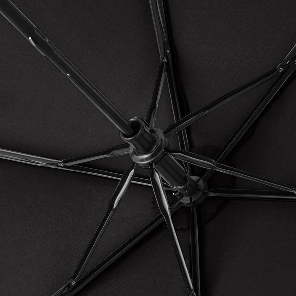 Зонт складной Safebrella, черный — изображение 5